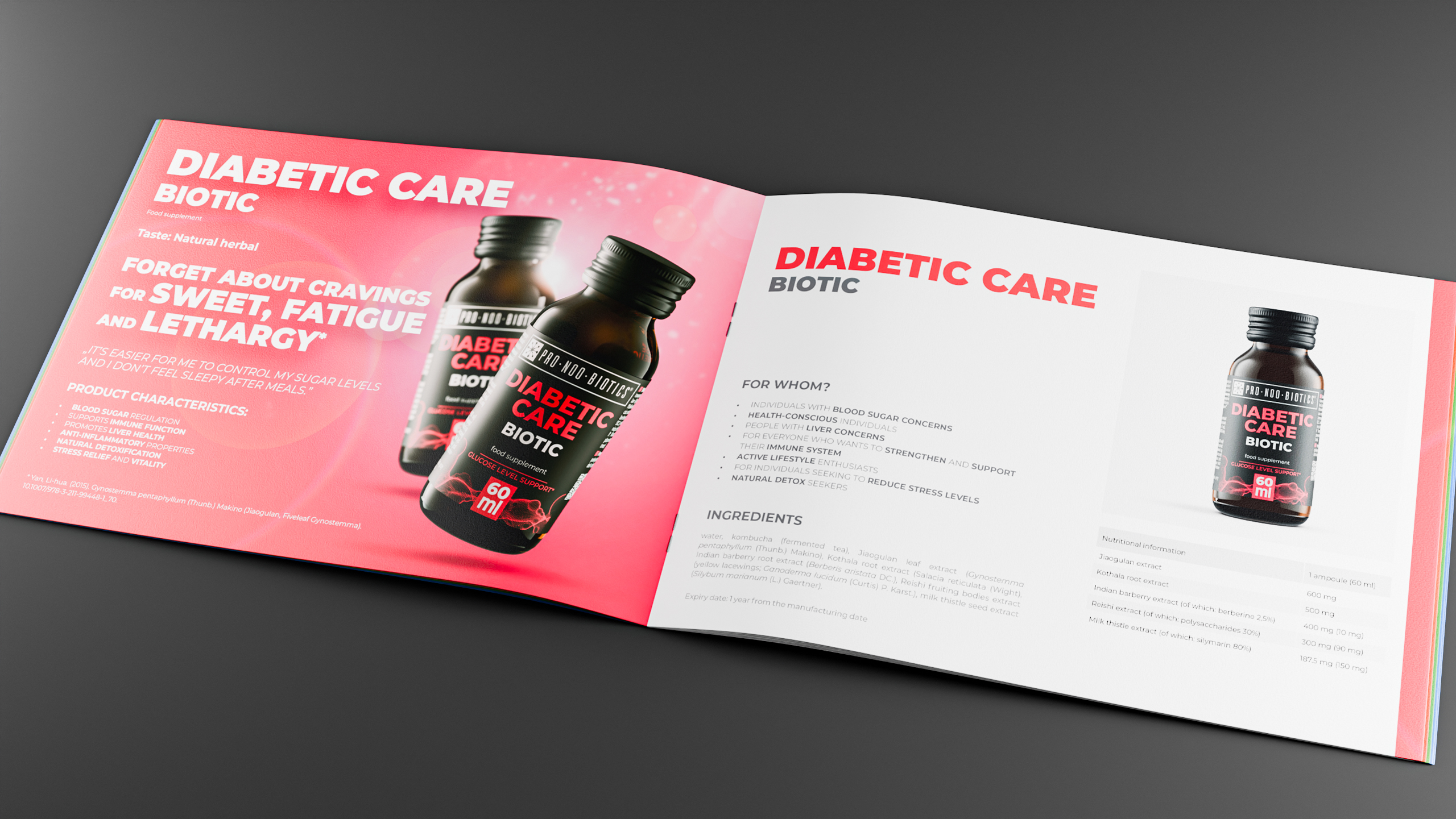 Pro Noo Biotics
